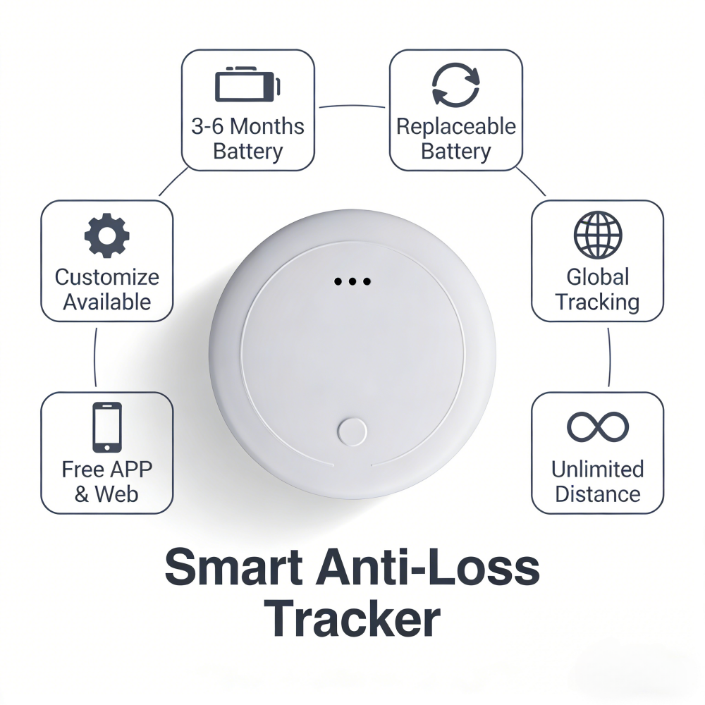 Replaceable battery API Available Free Web APP Mini GPS Smart Air Tag Tracker for Bags,Keychains, Pets and Elderly,Commercial Air Tag Tracking Platform - Image 6